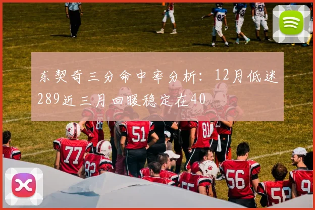 东契奇三分命中率分析：12月低迷289近三月回暖稳定在40